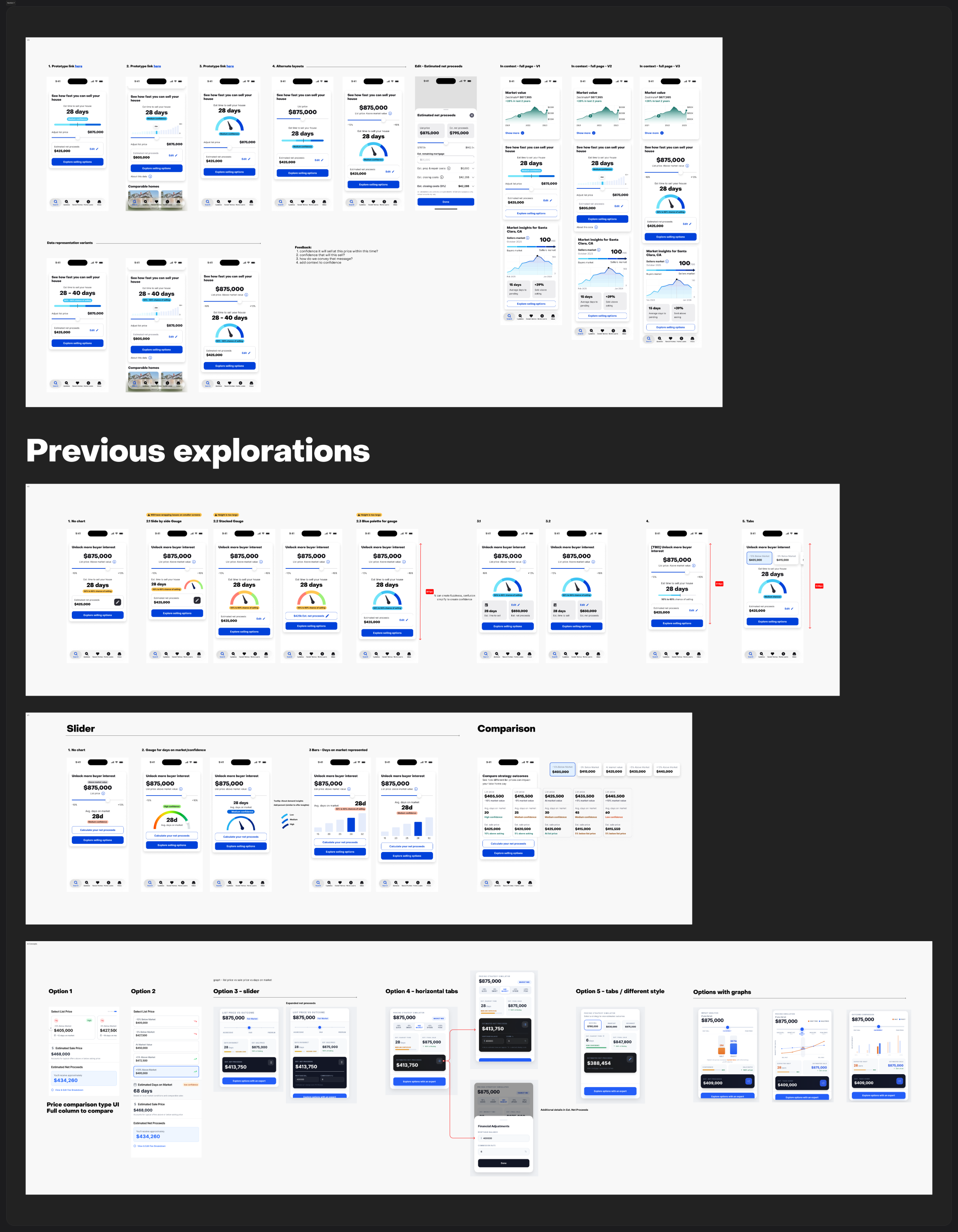 Demand Discovery V2 structural explorations