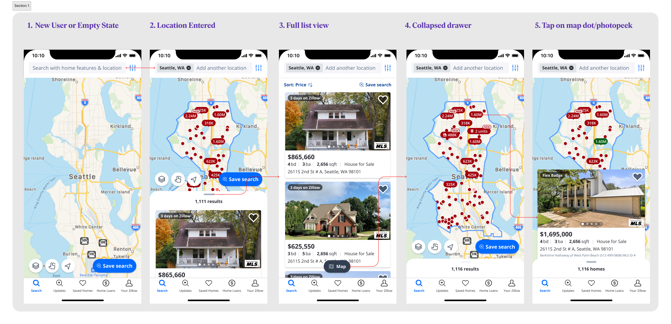 Blended map and list flow: empty state, location entered, full list, collapsed drawer, and photo peek